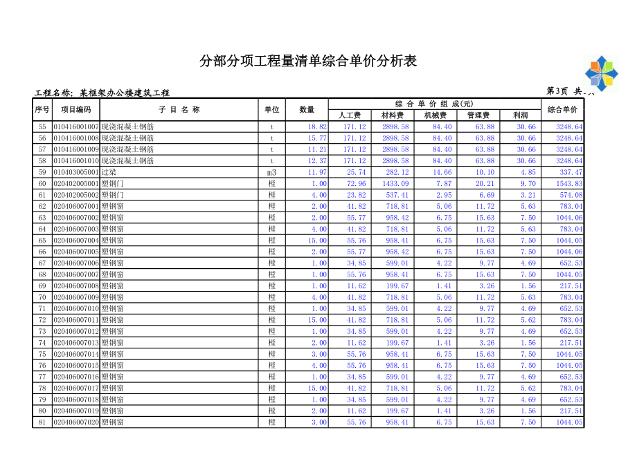 某框架办公楼-分部分项工程量清单综合单价分析表(只有清单) (2).xls_第3页