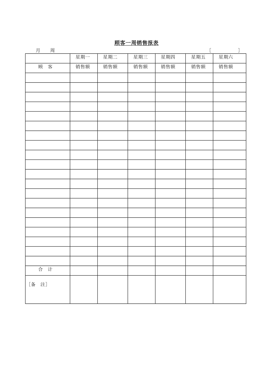 顾客一周销售报表.DOC_第1页
