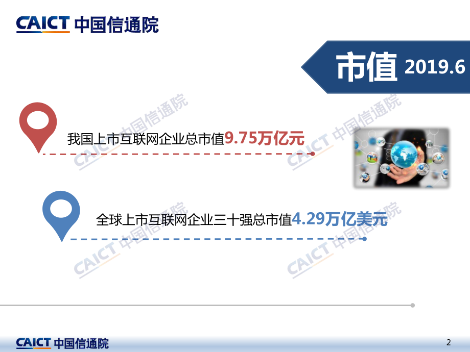 信通院-2019年二季度我国互联网上市企业运行情况-2019.7-14页.pdf_第3页