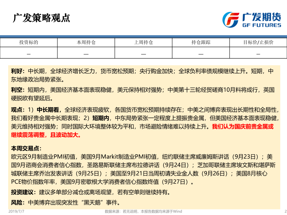 美联储降息靴子落地贵金属价格或继续震荡-20190923-广发期货-30页.pdf_第3页