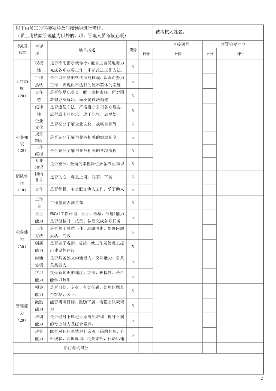 员工转正晋升考核表 .doc_第2页