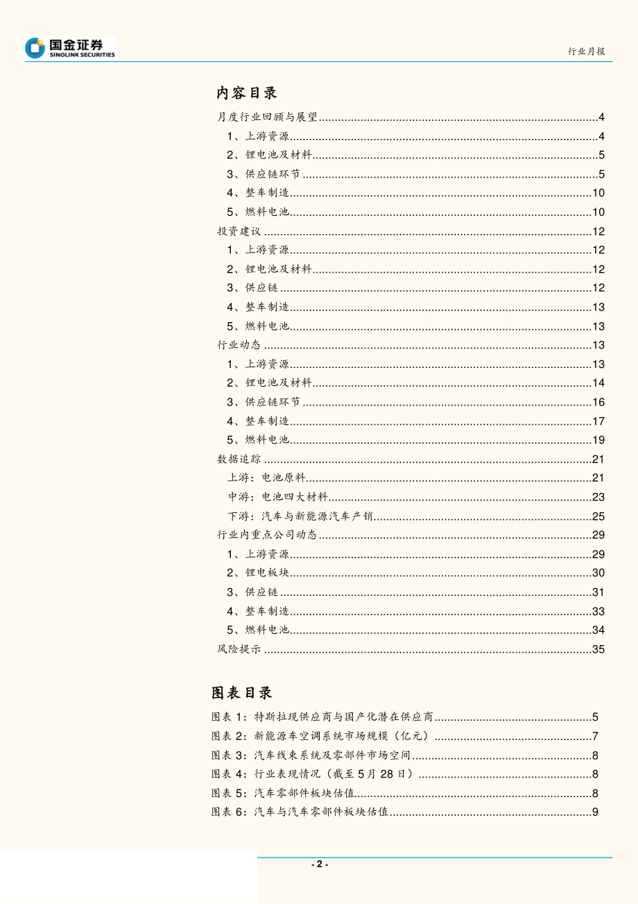 汽车和汽车零部件行业2019年6月新能源汽车产业链观察：二线电池企业崛起新政或将驱动燃料电池新行情-20190601-国金证券-37页 (2).pdf_第3页