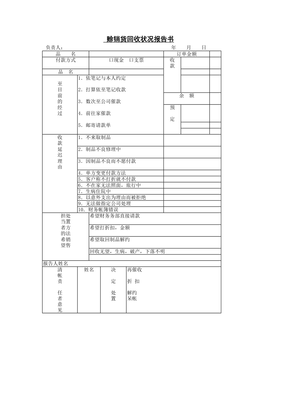 赊销货回收状况报告书.DOC_第1页