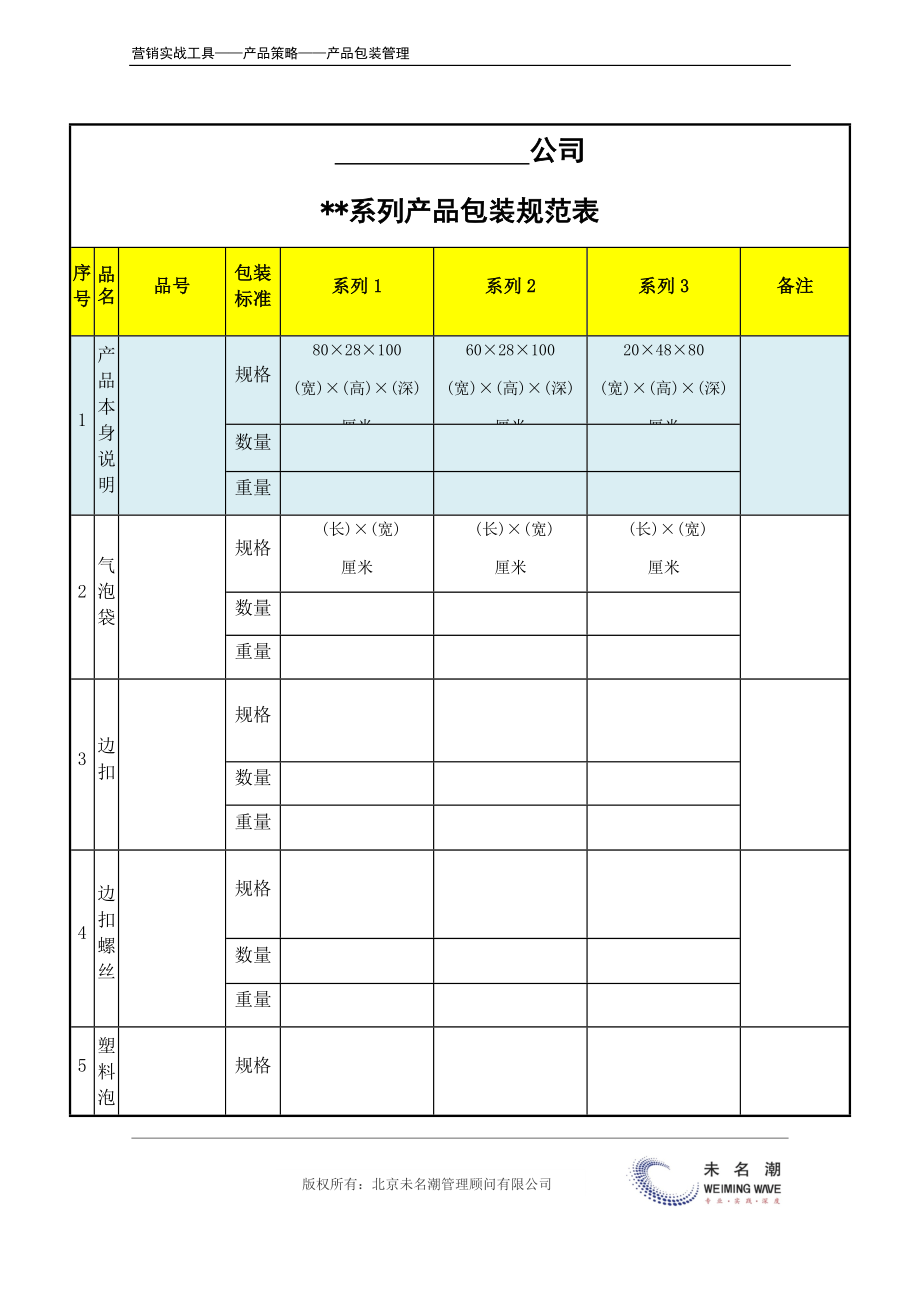 某系列产品包装规范表.docx_第3页