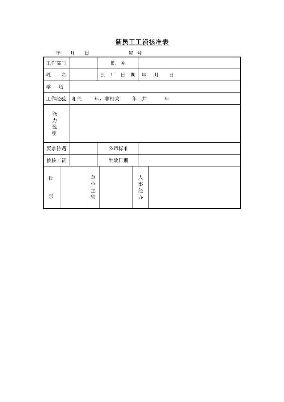 第五节 新员工工资核准表 (2).DOC_第1页