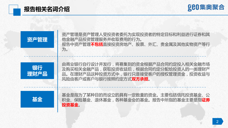 【GEO】2016银行理财产品洞察报告.pdf_第2页