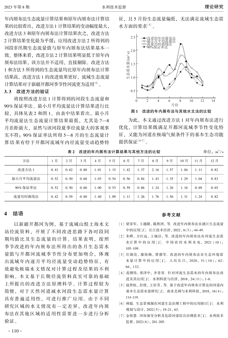 基于改进年内展布法的减水河段生态流量分析.pdf_第3页