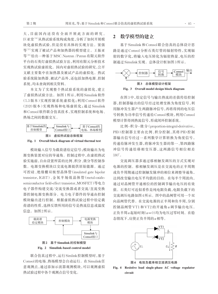 基于Simulink和Comsol联合仿真的虚拟热试验系统.pdf_第2页