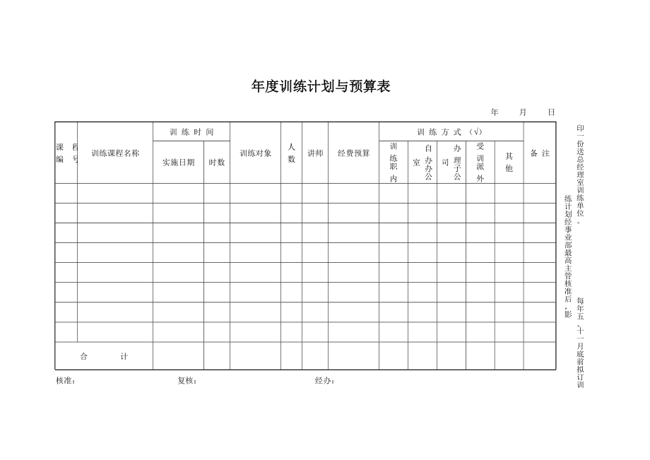 年度训练计划与预算表 (2).doc_第1页