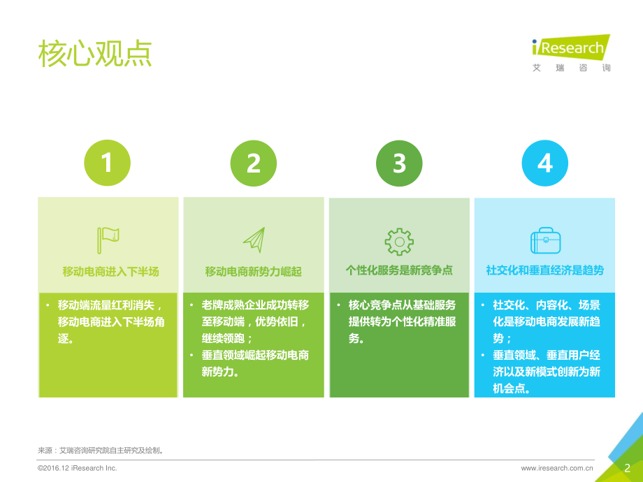 2017年中国移动电商行业研究报告.pdf_第2页