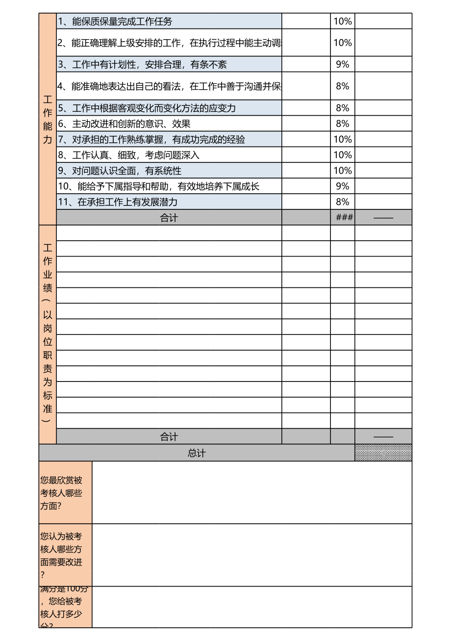 360度员工绩效考核表Excel模板.xls_第2页