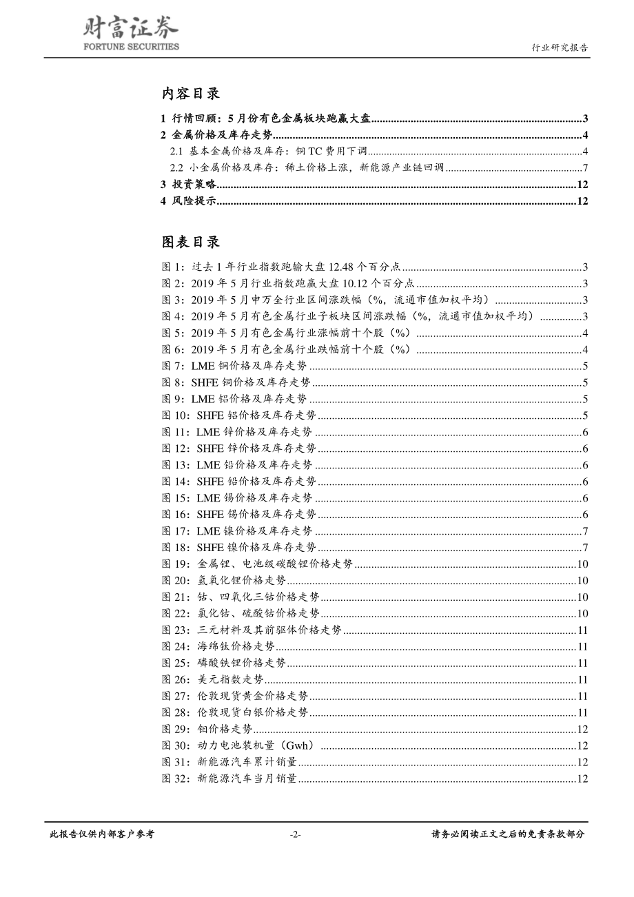 有色金属行业月度报告：稀土价格上涨关注黄金机会-20190610-财富证券-13页.pdf_第3页