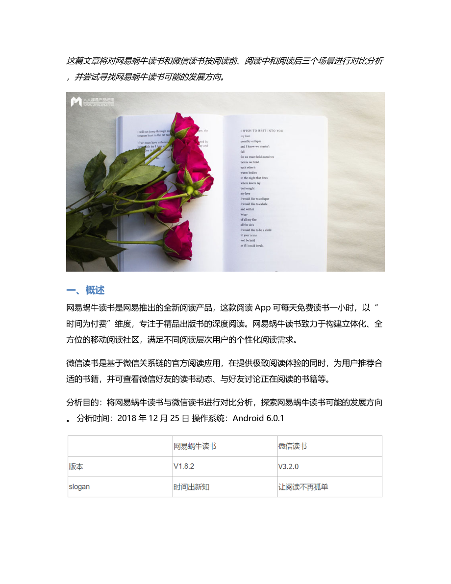 网易蜗牛读书与微信读书竞品分析.pdf_第1页