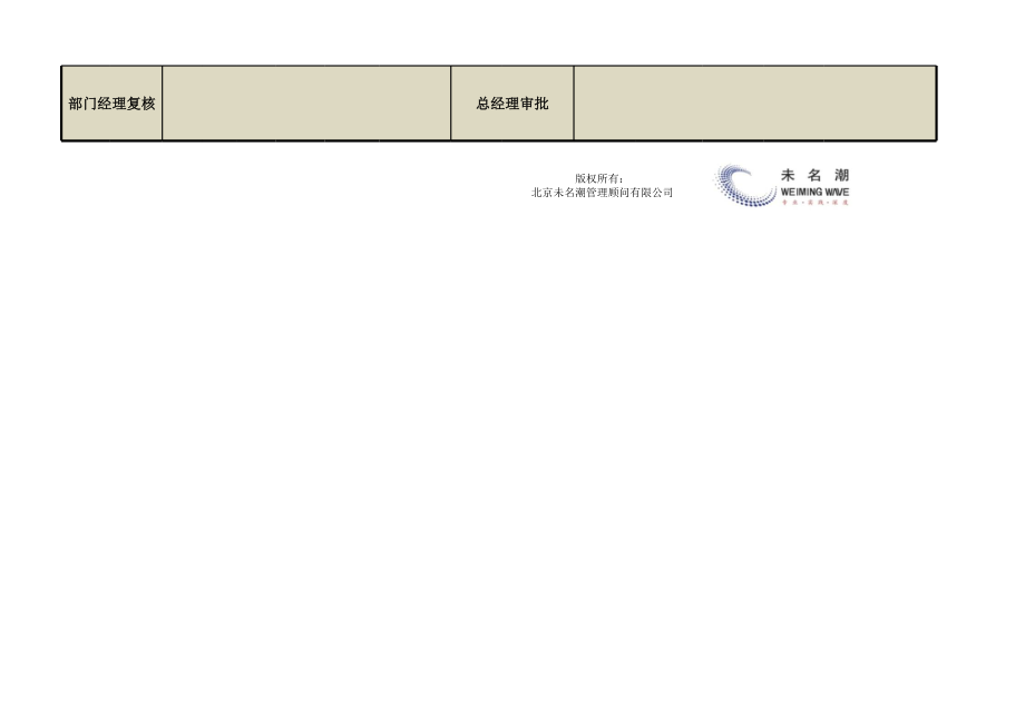 采购费用分配及成本计算表（按买价分配） (3).xls_第2页