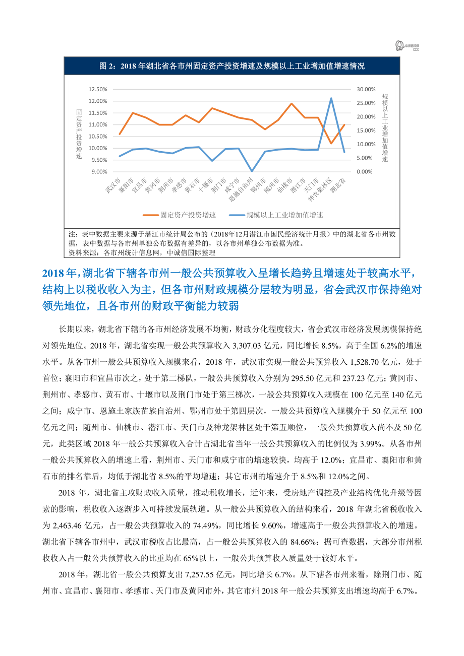 中诚信-2018年湖北省区域经济及财政概况简析-2019.3-5页.pdf_第3页