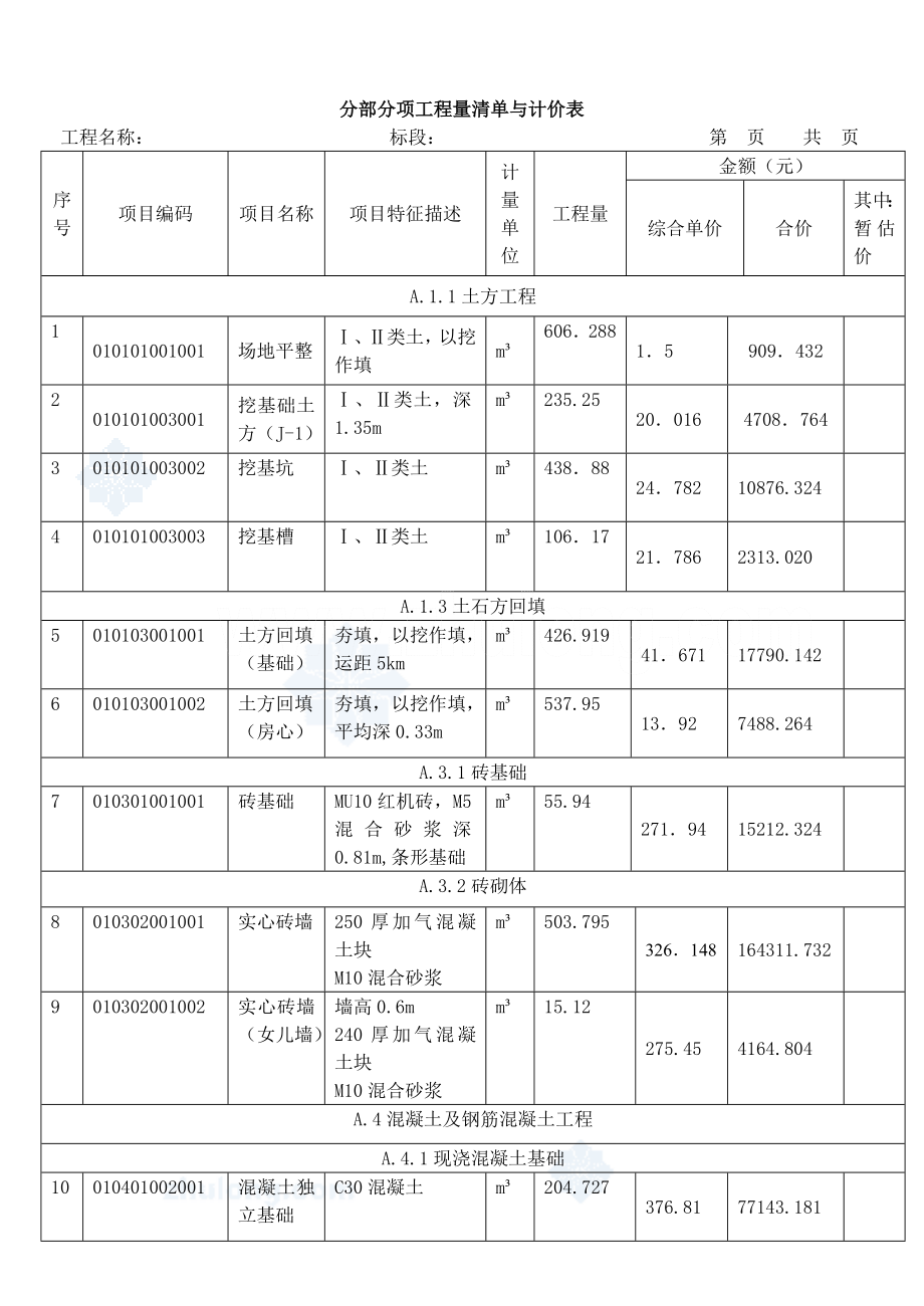 某三层框架结构工程综合实例讲解4分部分项工程量清单与计价表_secret.doc_第1页