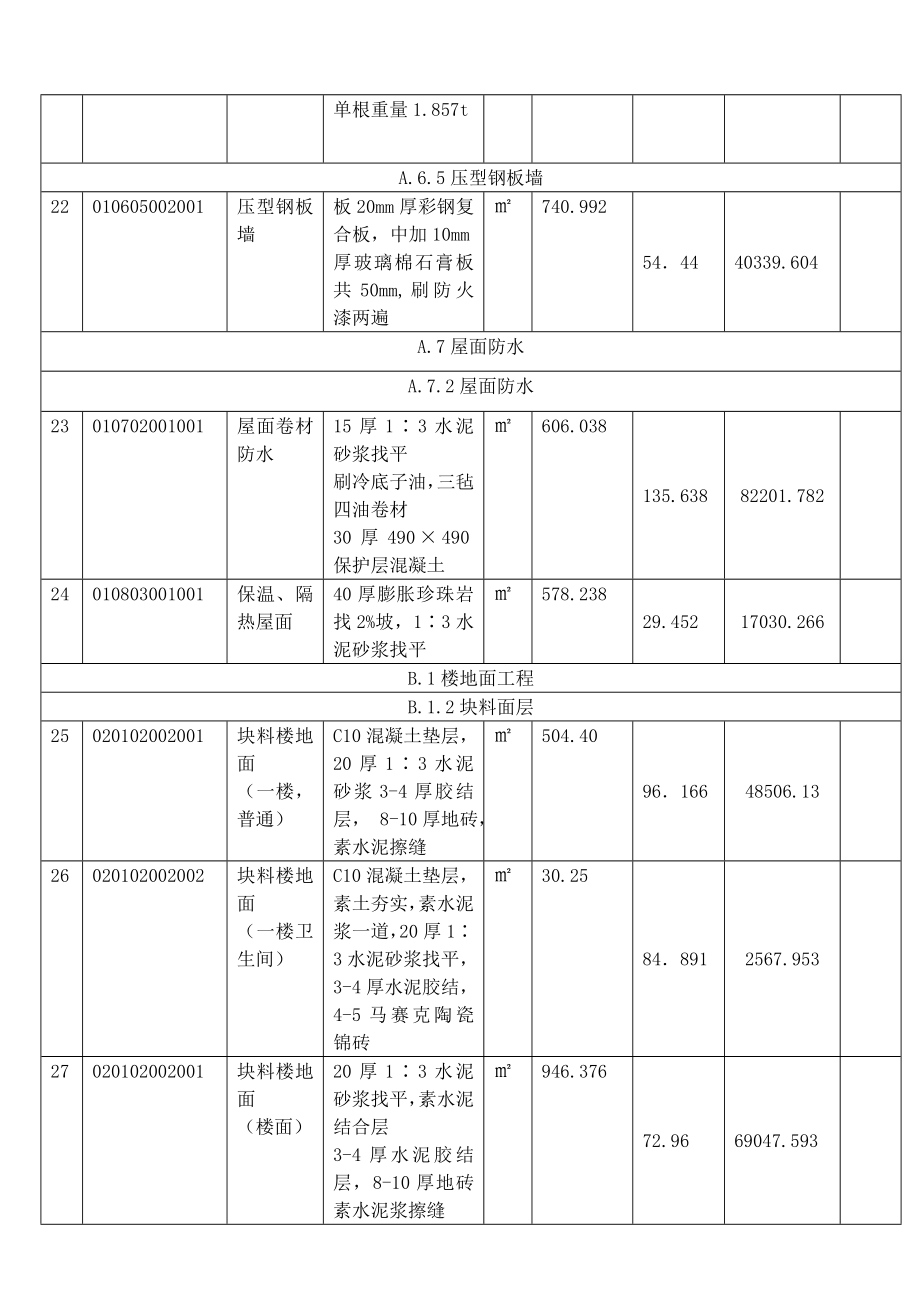 某三层框架结构工程综合实例讲解4分部分项工程量清单与计价表_secret.doc_第3页