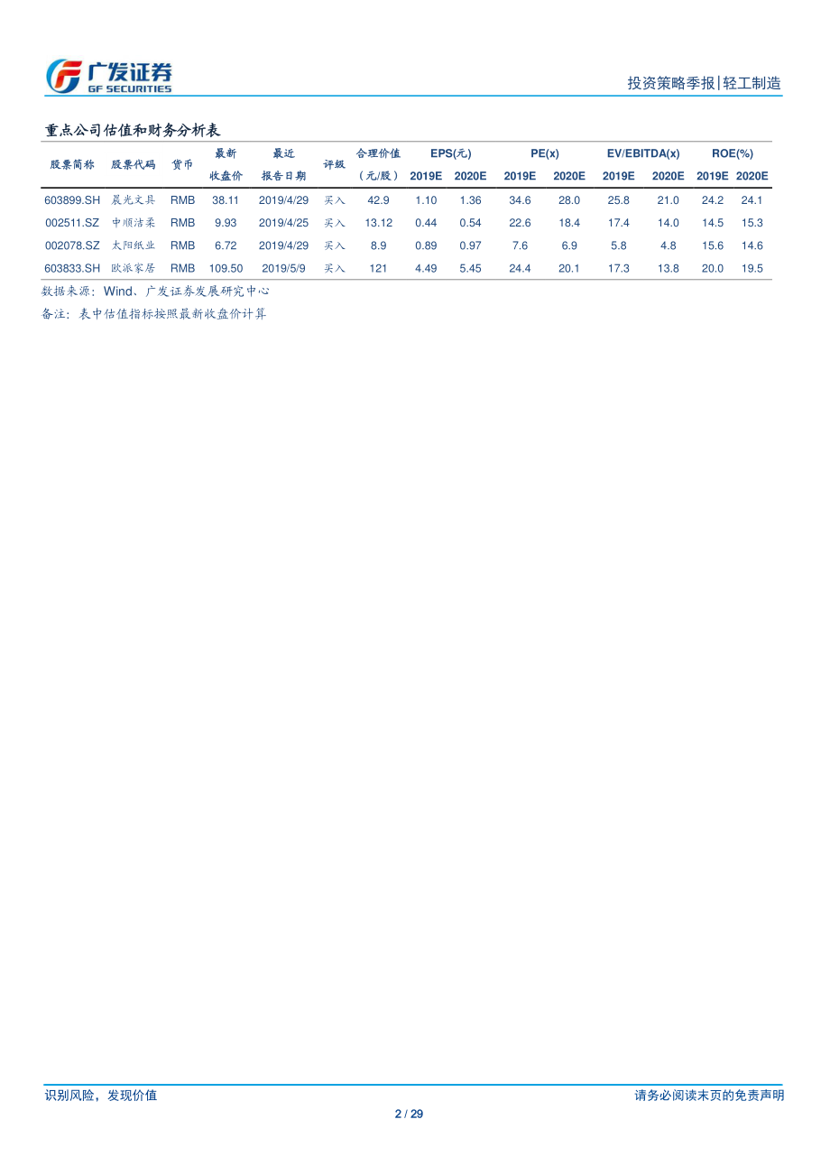 轻工制造行业：各板块增速回落减税+竣工+提价支撑后续基本面反转-20190514-广发证券-29页.pdf_第3页