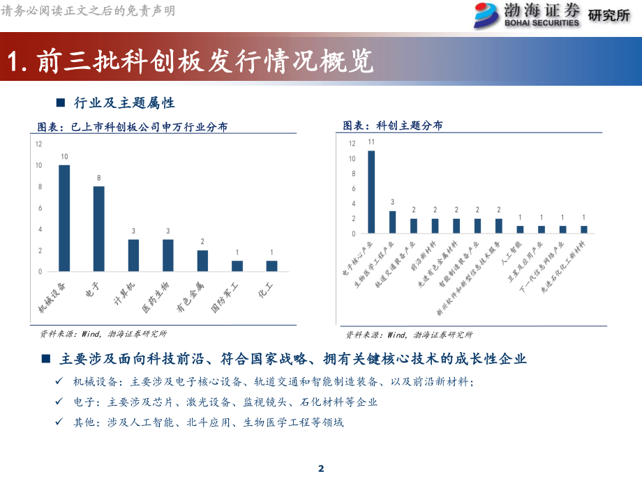 科创板专题报告：科创板已发行情况回顾及未来展望-20190814-渤海证券-25页.pdf_第3页