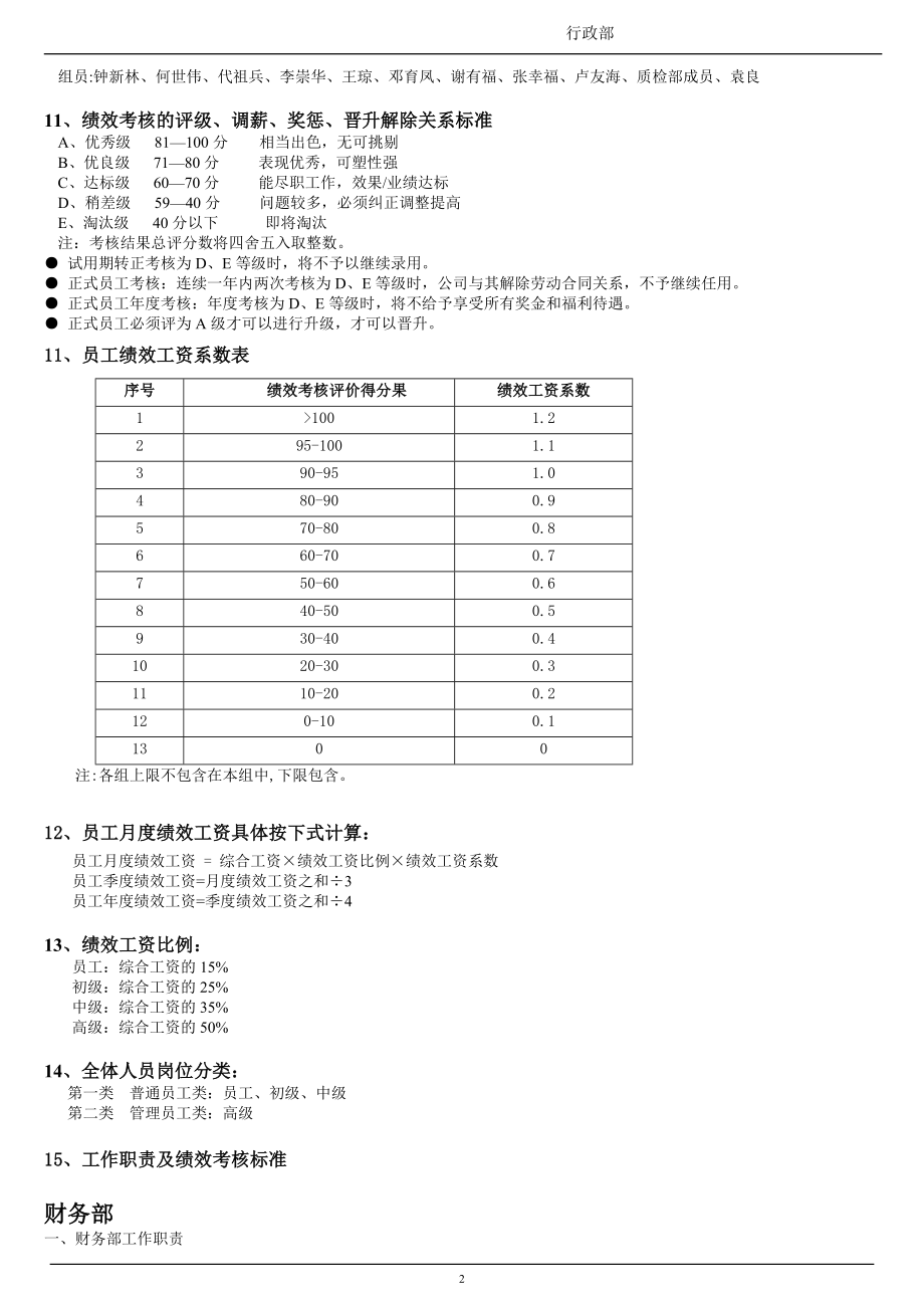 服装行业绩效考核方案.doc_第2页