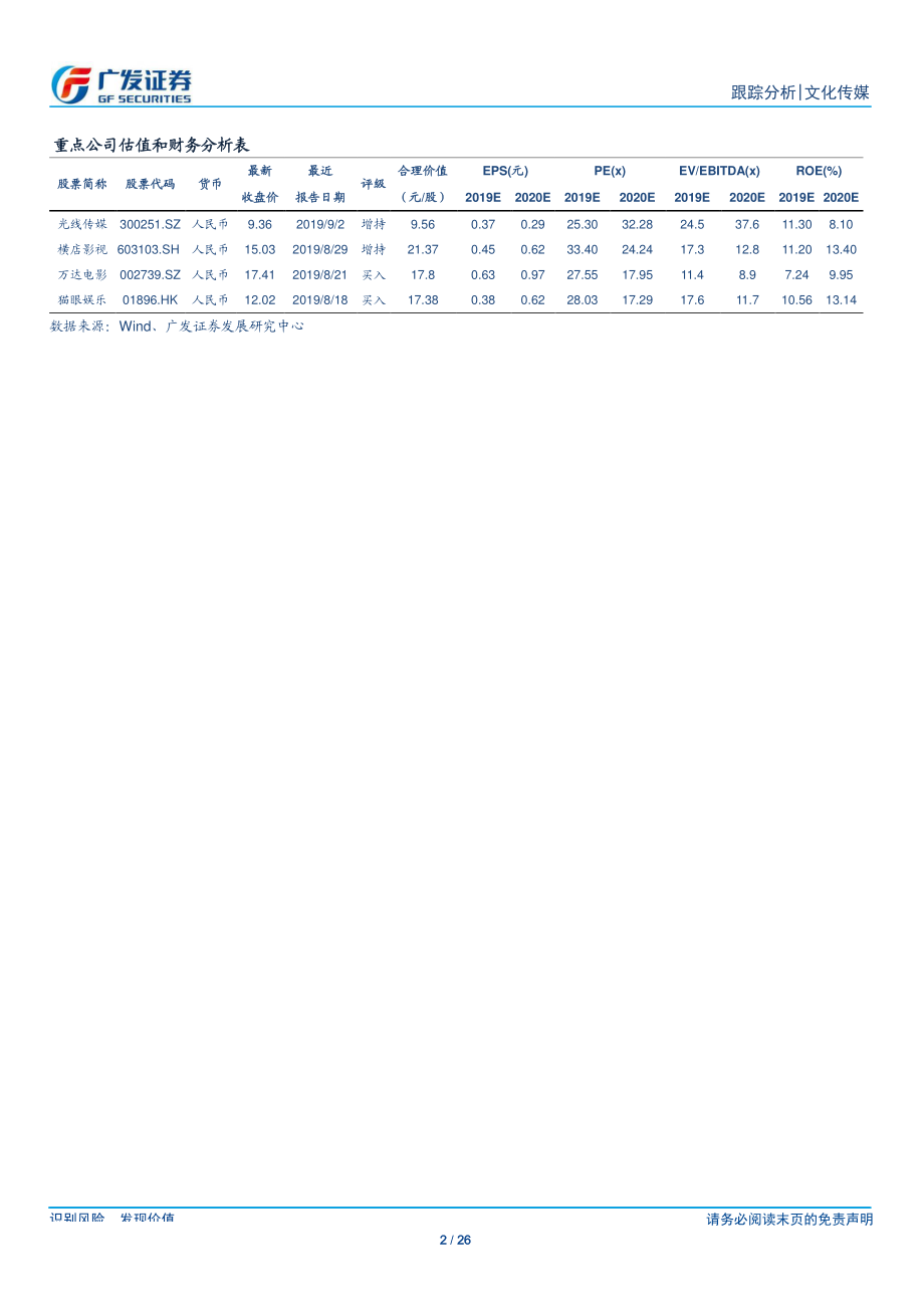 文化传媒行业电影院线19Q3总结和前瞻：暑期档票房好于预期主旋律驱动国庆档高增长-20191007-广发证券-26页.pdf_第3页