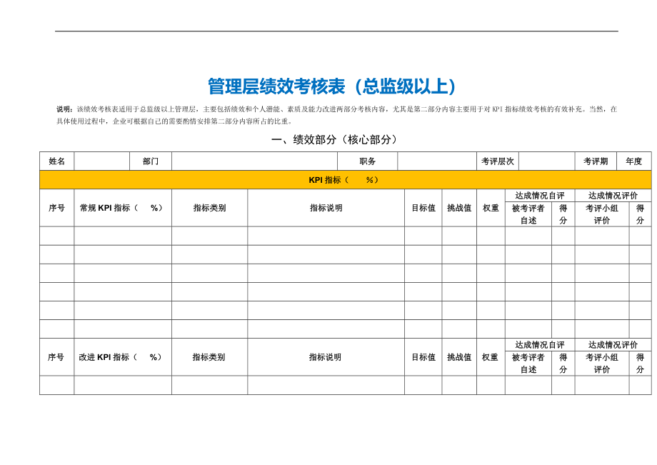 基于KPI的管理层绩效考核表（总监以上）.docx_第2页