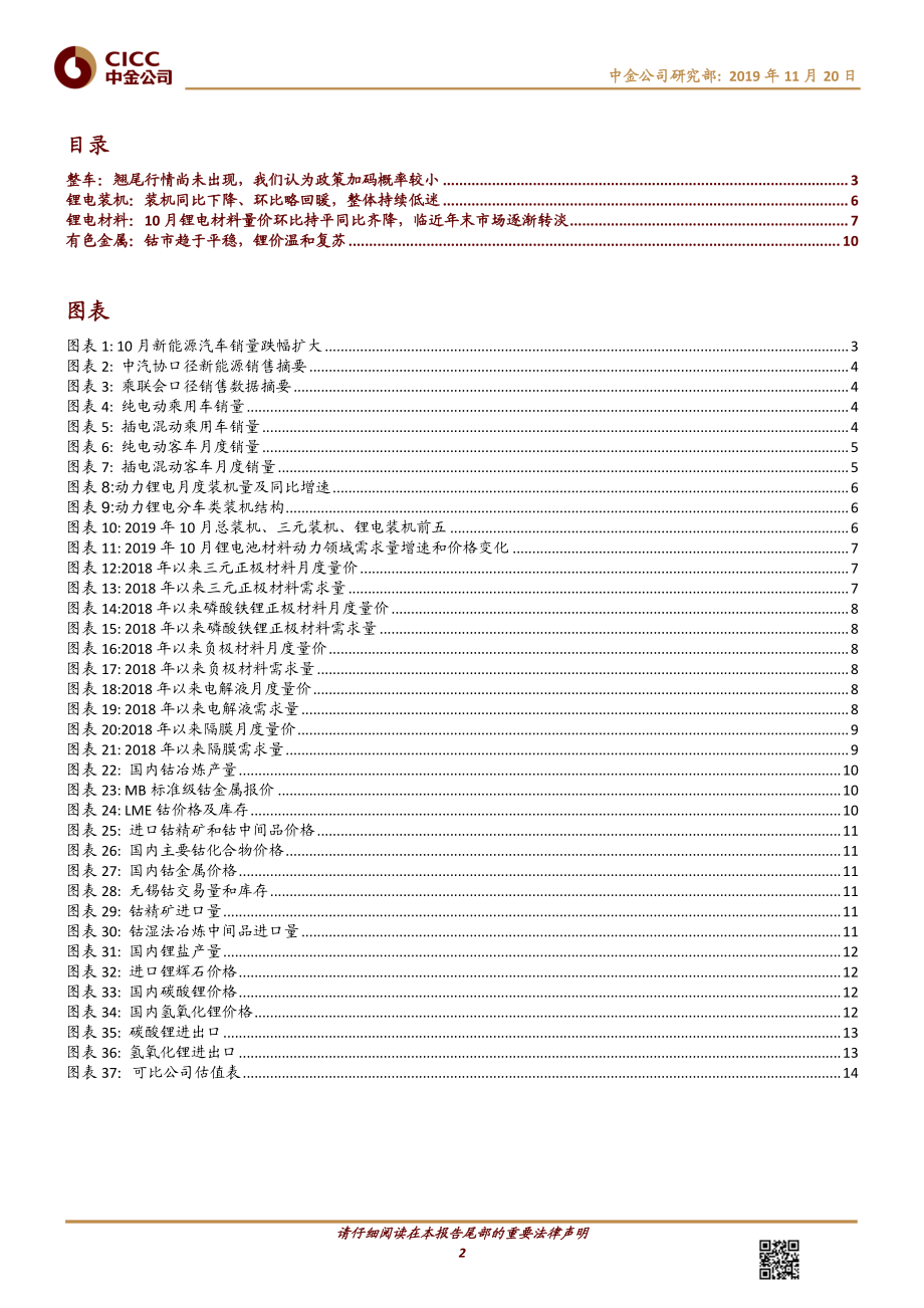 新能源汽车行业：产业链整体持续低迷料政策加码概率较小-20191120-中金公司-17页 (2).pdf_第3页