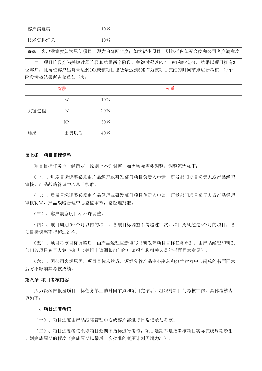 研发部门绩效考核制度.docx_第3页