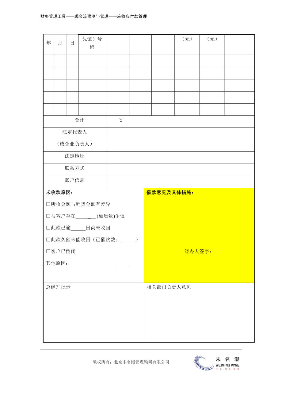 应收账款催收意见单.doc (2).docx_第3页