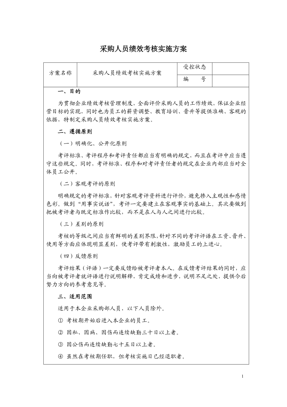 采购人员绩效考核实施方案.docx_第1页