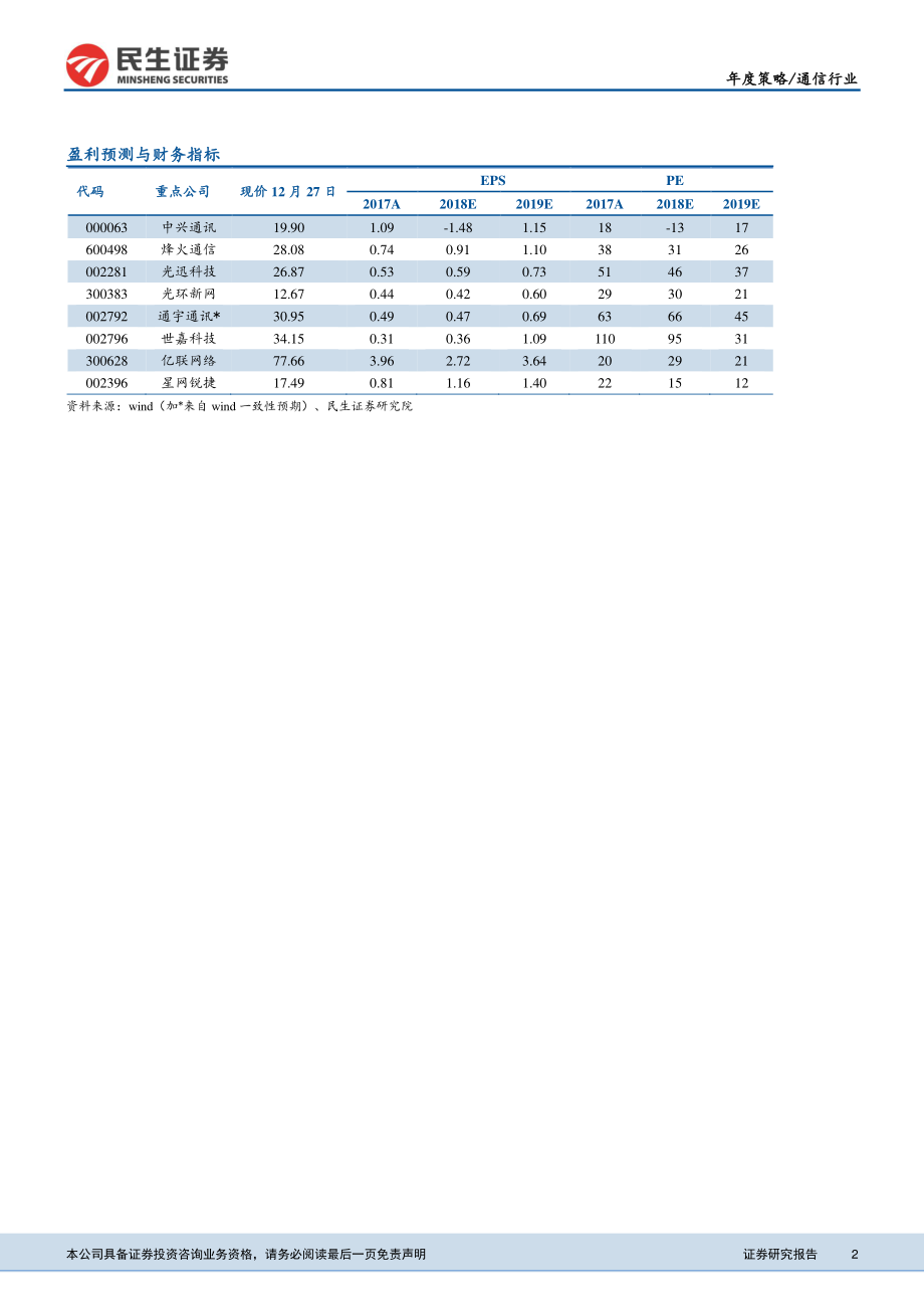 通信行业2019年投资策略报告：迎接下一个通信时代把握全新机遇-20181228-民生证券-51页.pdf_第2页