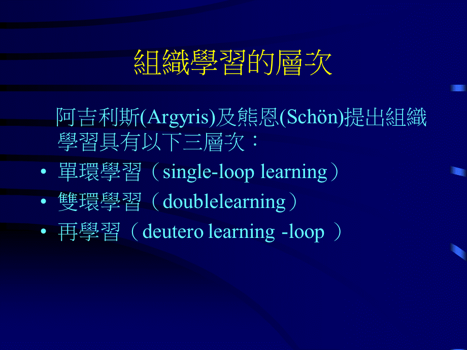 组织学习与知识管理 (2).ppt_第3页