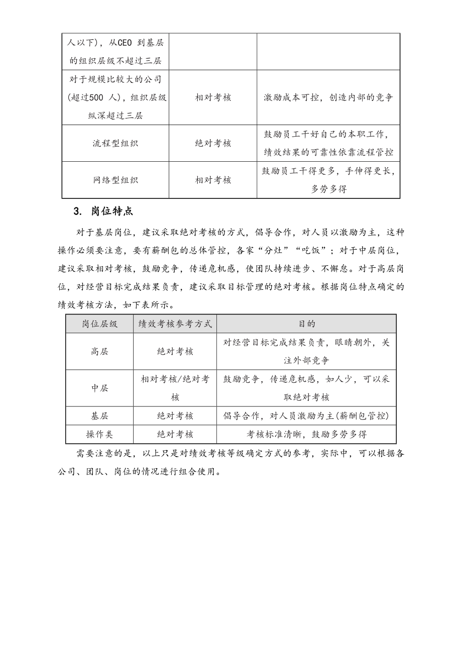 05-【方法】绝对考核与相对考核的运用.doc_第2页