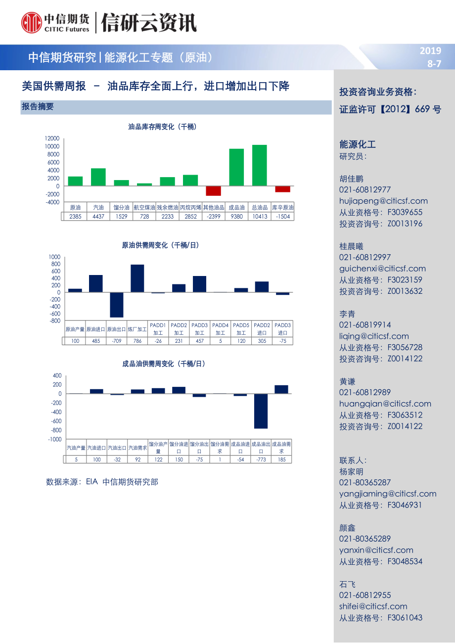 能源化工专题（原油）：美国供需周报油品库存全面上行-20190812-中信期货-22页.pdf_第1页