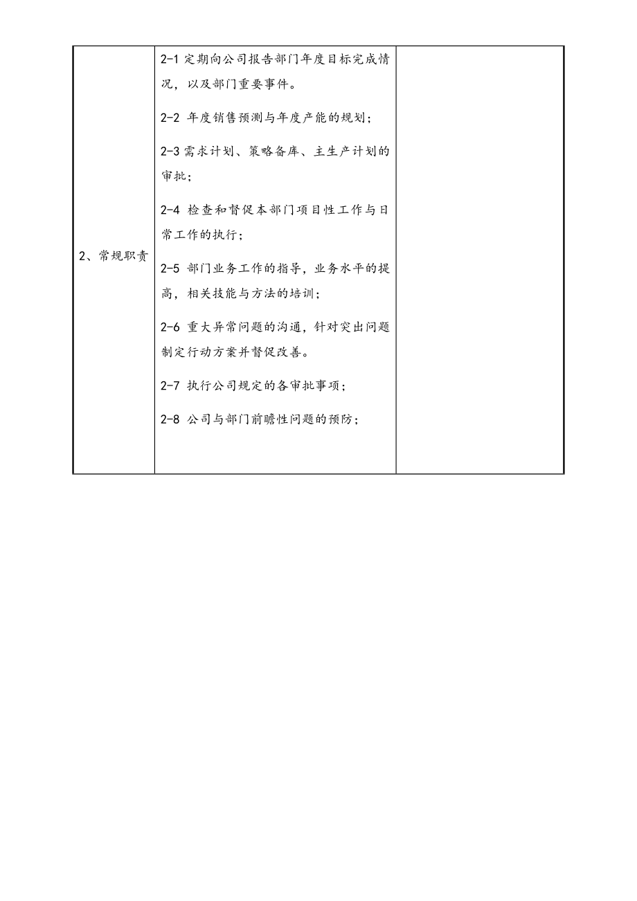 17-供应链中心职责和权限表.docx_第2页