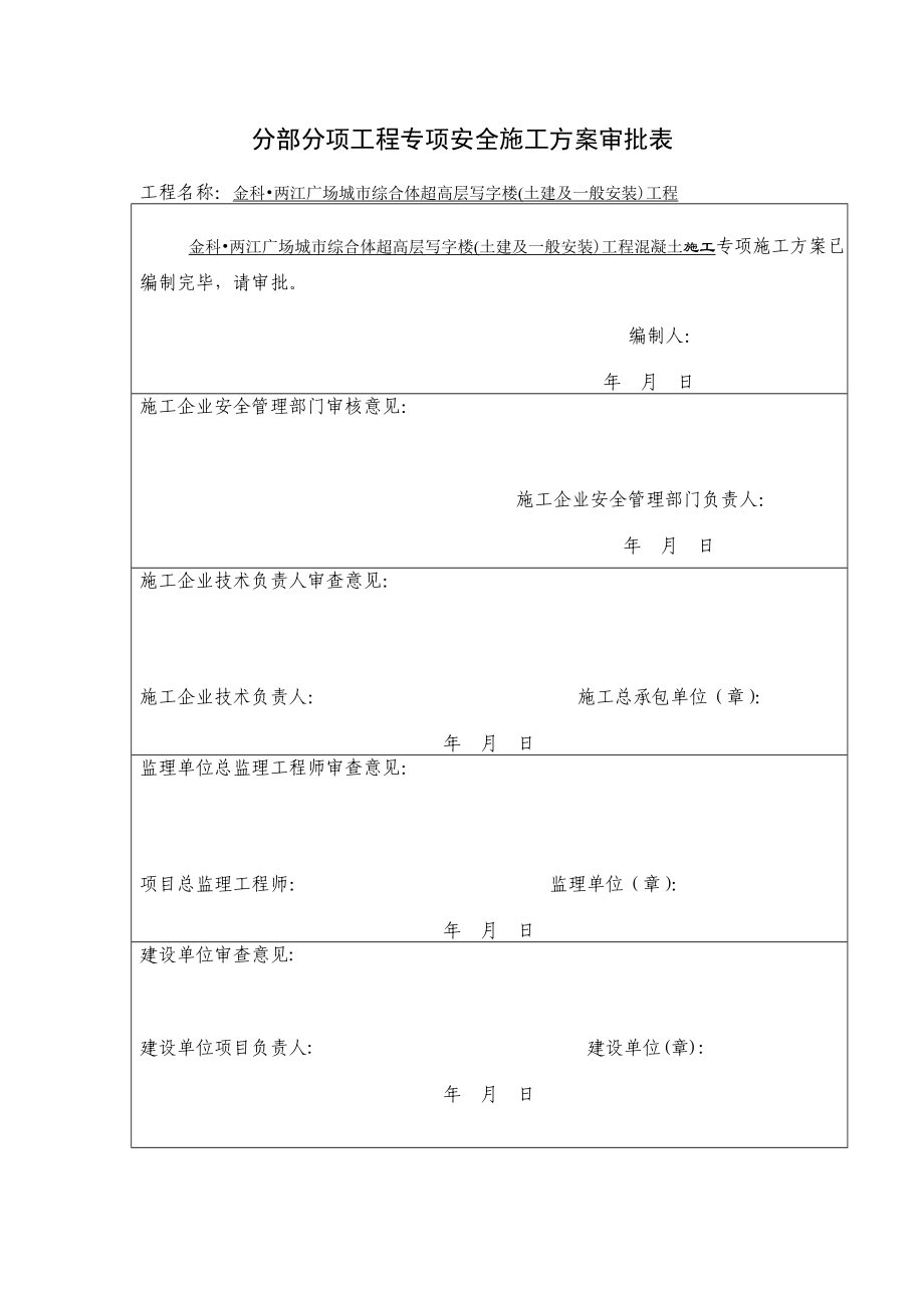 金科两江广场写字楼混凝土工程施工方案.doc_第2页