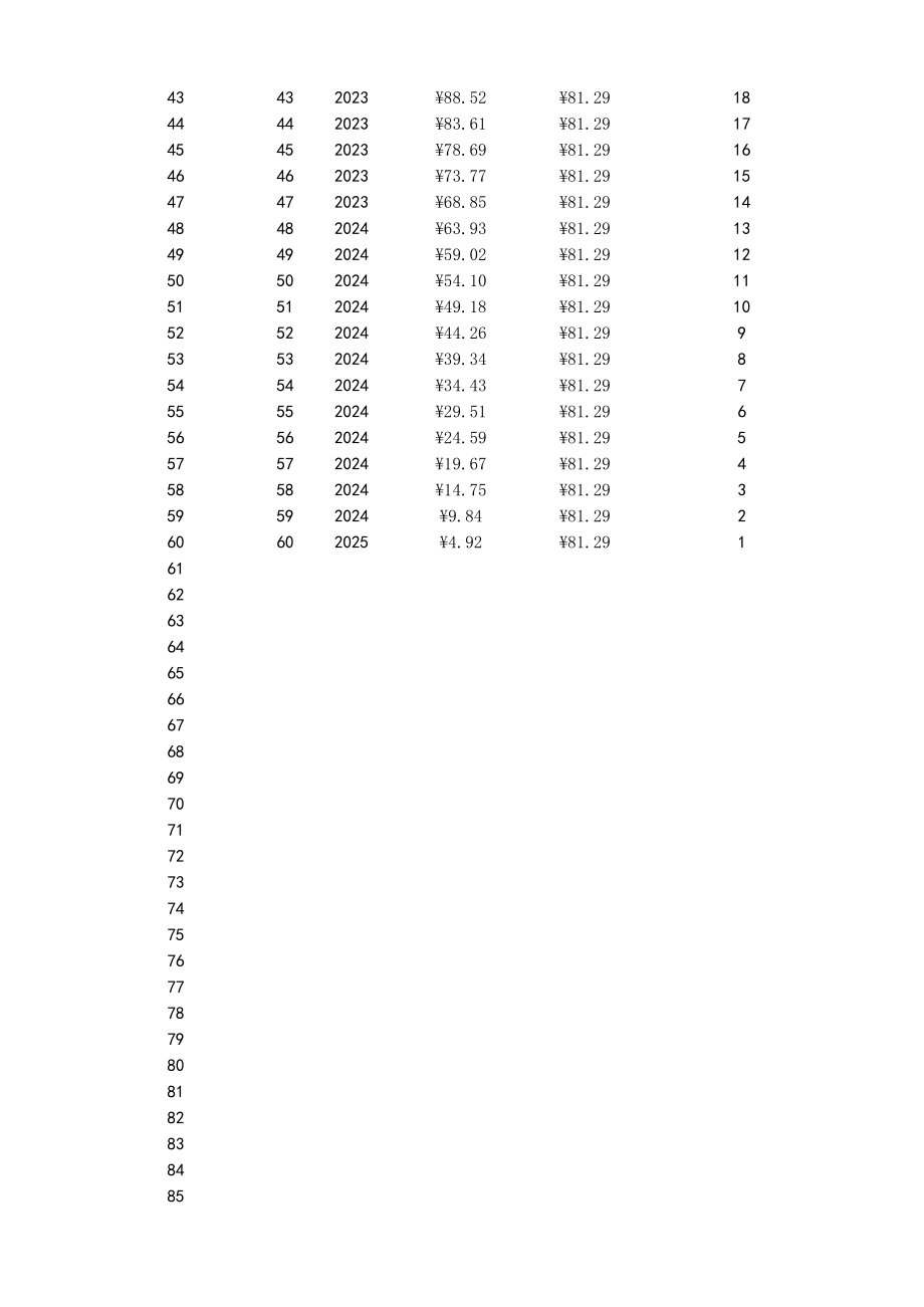 09-【折旧】-01-固定资产折旧计算器.xlsx_第3页