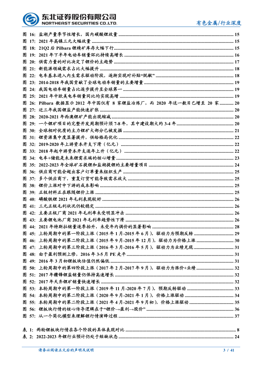 新能源汽车上游资源系列报告之四：锂周期复盘：看好锂价高位延续关注业绩主线.pdf_第3页