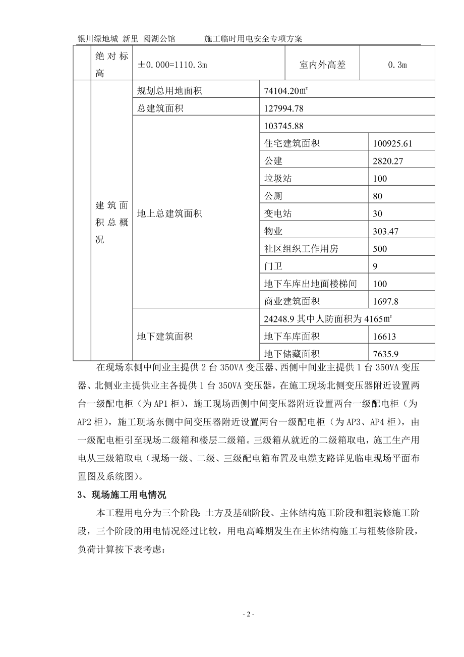 中建临电方案（15P）.doc_第2页