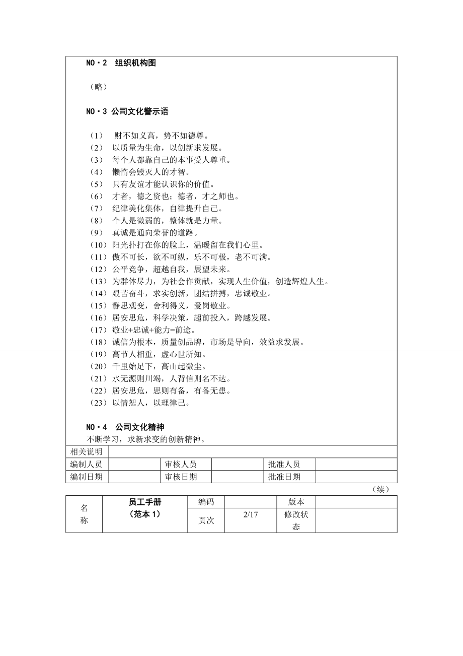 外资企业人力资源员工手册(范本) (3).doc_第2页