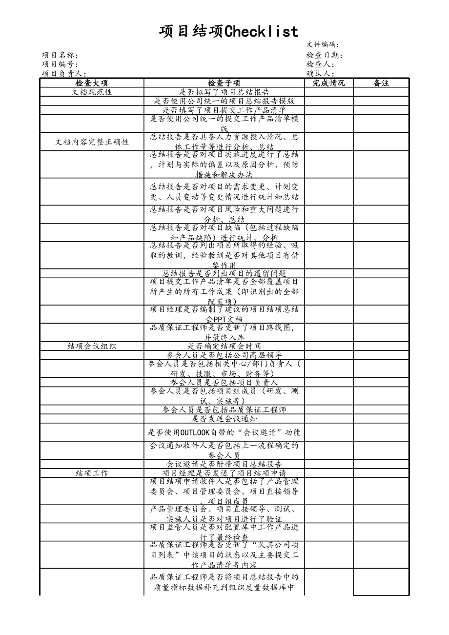 04-项目编号+项目名称项目结项 (2).xls_第1页