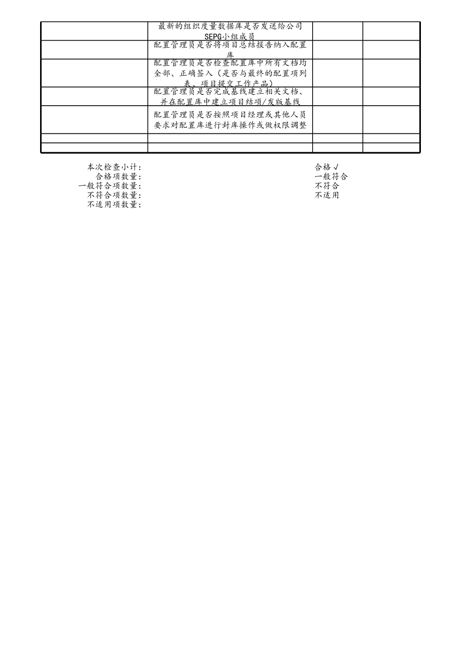 04-项目编号+项目名称项目结项 (2).xls_第2页