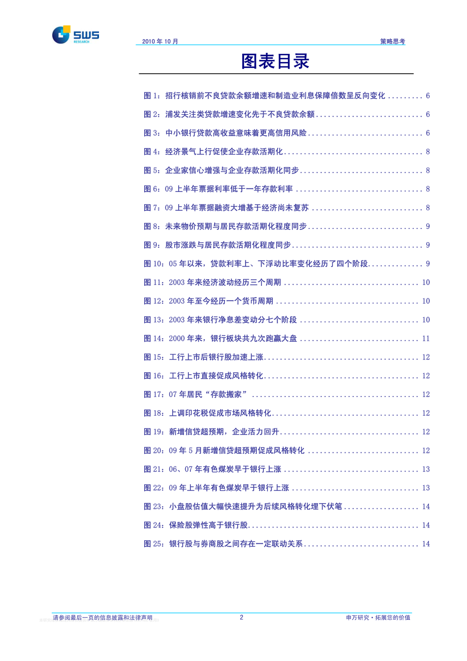 申银万国-12银行的驱动力和信号验证机制.pdf_第3页