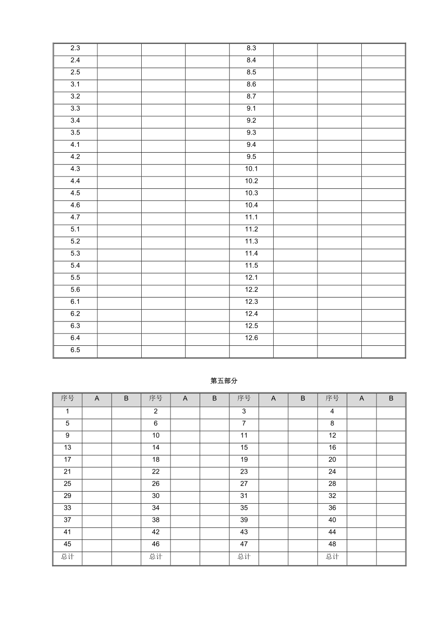 华盈恒信—西洋肥业心理特征测评量表答题卡.doc_第2页