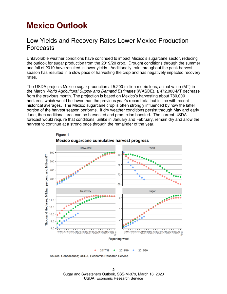 美国农业部-美股-农业行业-糖和甜味剂展望：随着墨西哥产量预测的下调美国糖供应和库存趋紧-20200316-12页.pdf_第3页