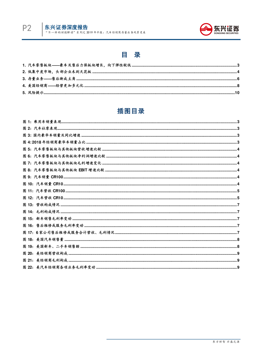 汽车行业“不一样的财报解读”系列之2019年中报：汽车经销商存量业务风景更美_-20190906-东兴证券-12页.pdf_第3页