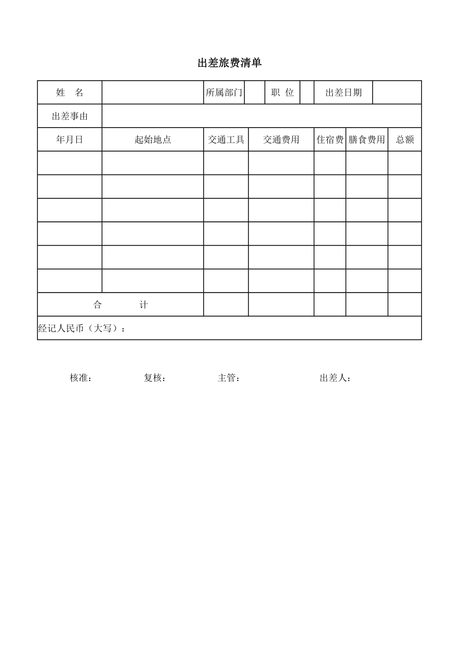 出差旅费清单.doc_第1页