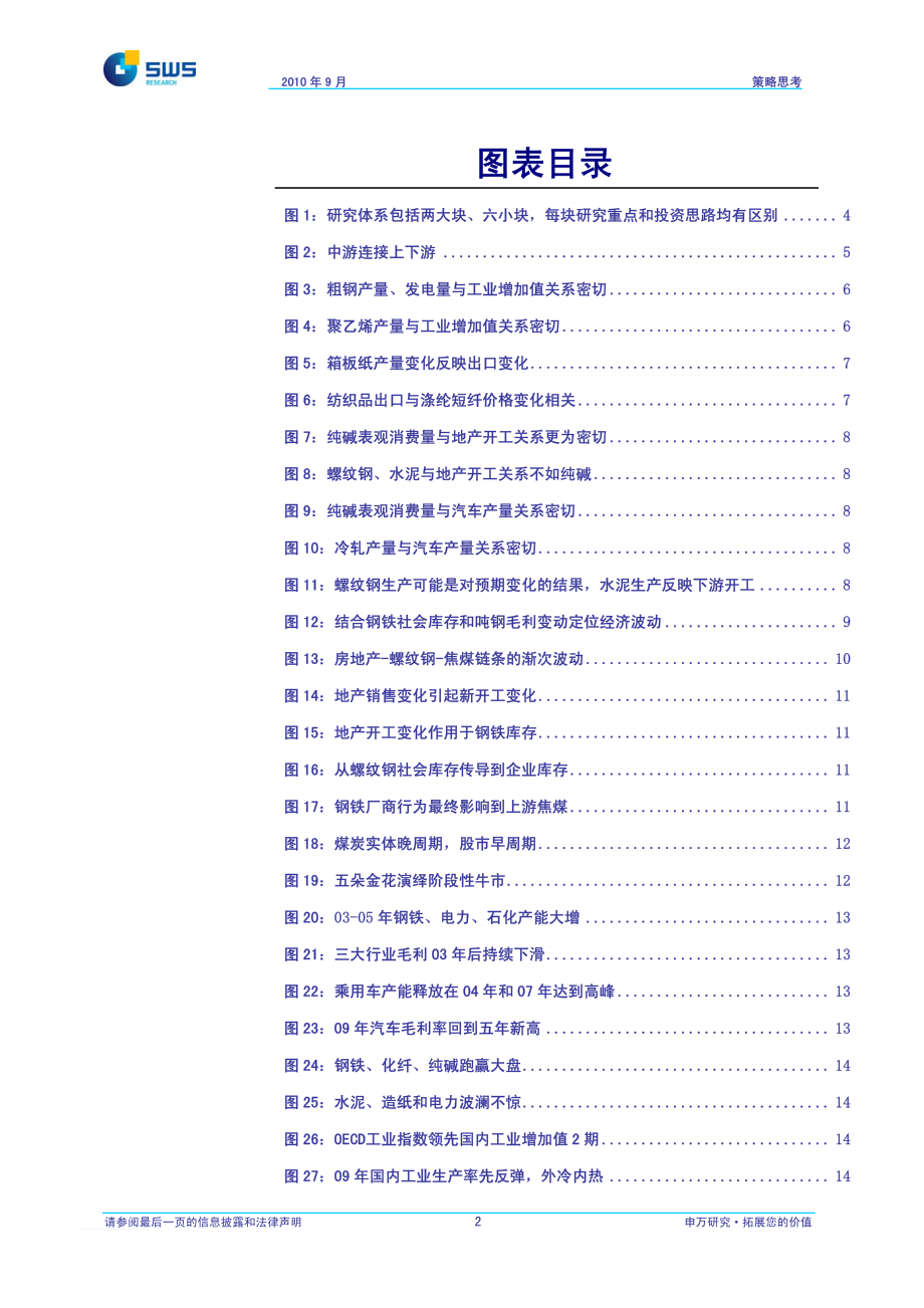 申银万国-11宏观缩影择时为上：中游投资逻辑.pdf_第3页