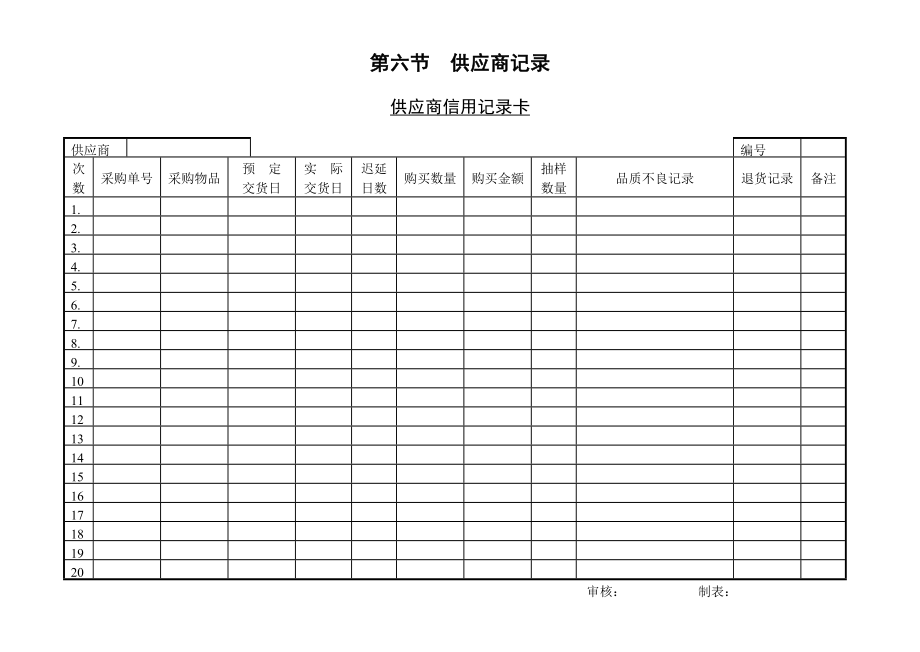 供应商信用记录卡.doc_第1页