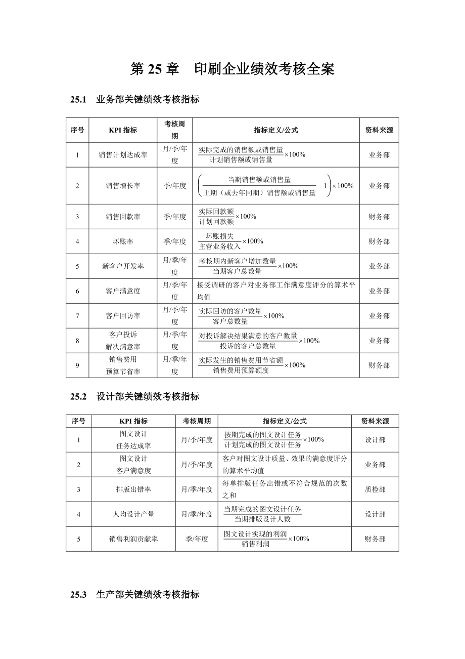 13-【印刷公司】-指标库（26页）.doc_第1页